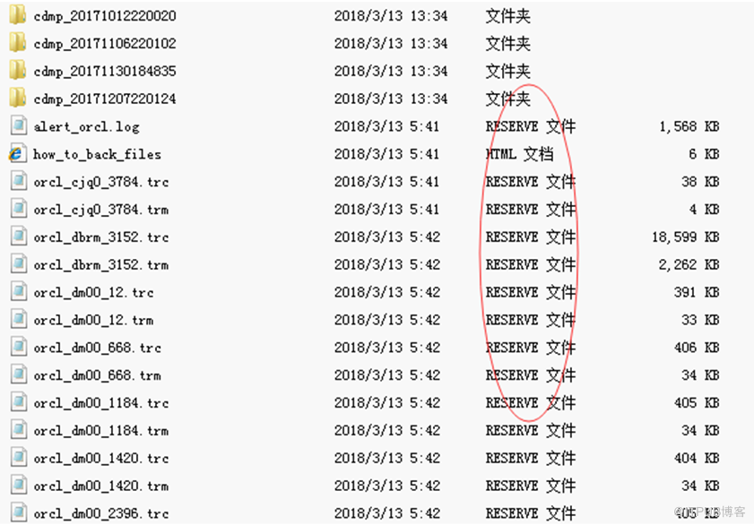 Oracle_勒索病毒的解决方案是怎么样的  oracle 长期免费更新ssr节点 第1张