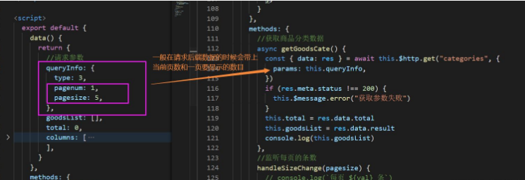 Vue后台管理系统怎么实现分页功能  vue ssr下载 ssr 节点 第2张