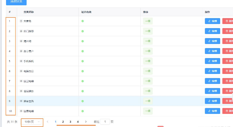 Vue后台管理系统怎么实现分页功能  vue ssr下载 ssr 节点 第5张