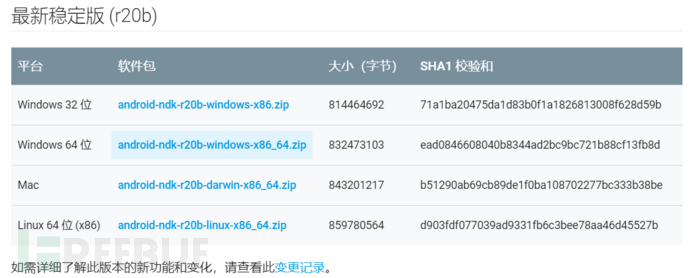 怎么进行Windows分析环境搭建  windows 第3张