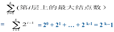 python二叉树的存储方式以及递归和非递归的三种遍历方式分别是什么  python 第6张