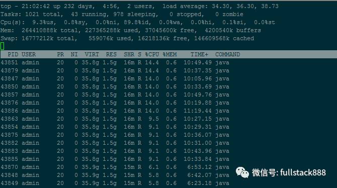 如何通过top 和 jstack 确定哪些线程耗尽CPU  top 第1张