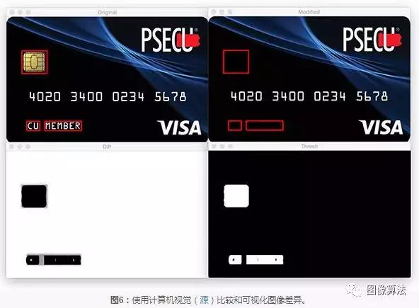 如何用OpenCV快速寻找图像差异处  opencv 第7张
