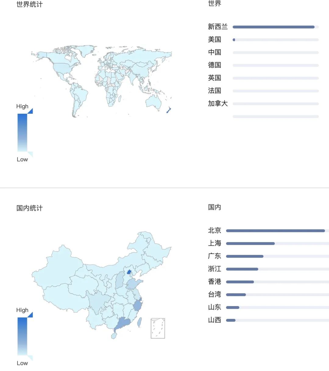 Apache Spark远程代码执行漏洞怎么解决  apache 第1张