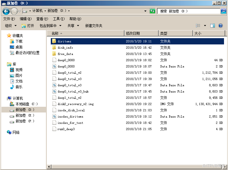 linux系统下kvm虚拟机数据恢复的示例分析  kvm 第2张