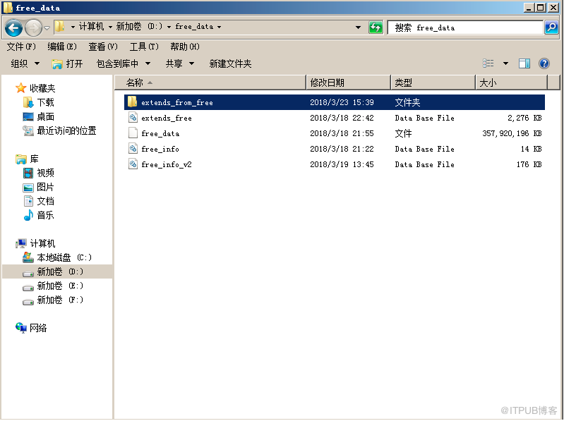 linux系统下kvm虚拟机数据恢复的示例分析  kvm 第3张