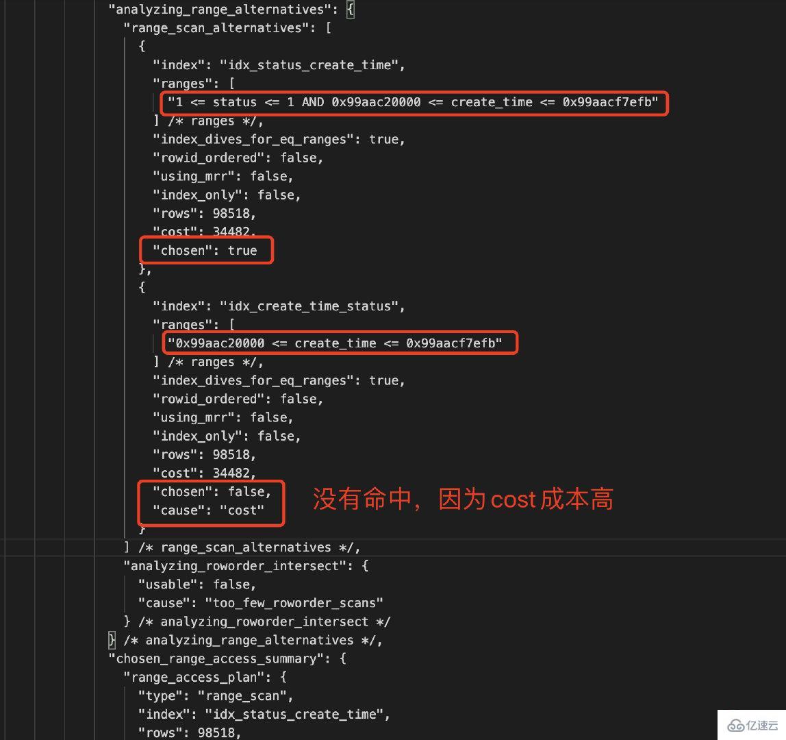 如何使MySQL的索引更高效  mysql clash订阅地址 第3张