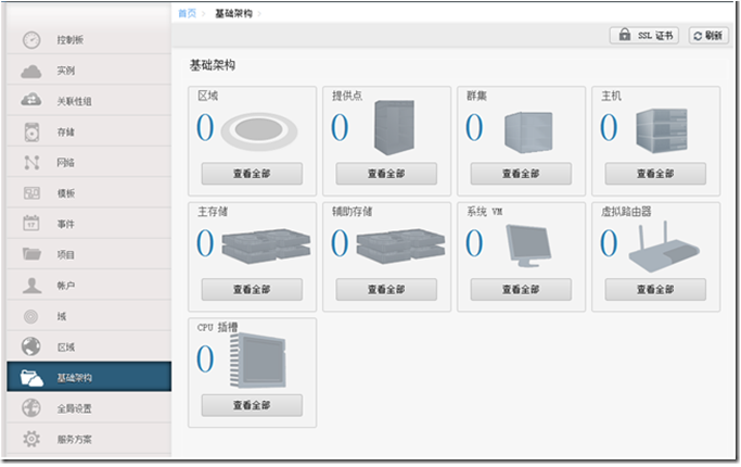 CloudStack 4.4中如何添加区域zone  cloudstack 第1张