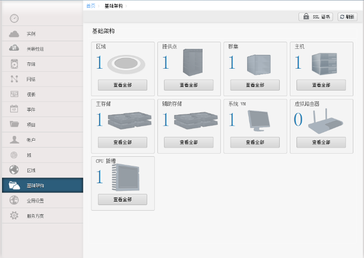 CloudStack 4.4中如何添加区域zone  cloudstack 第13张