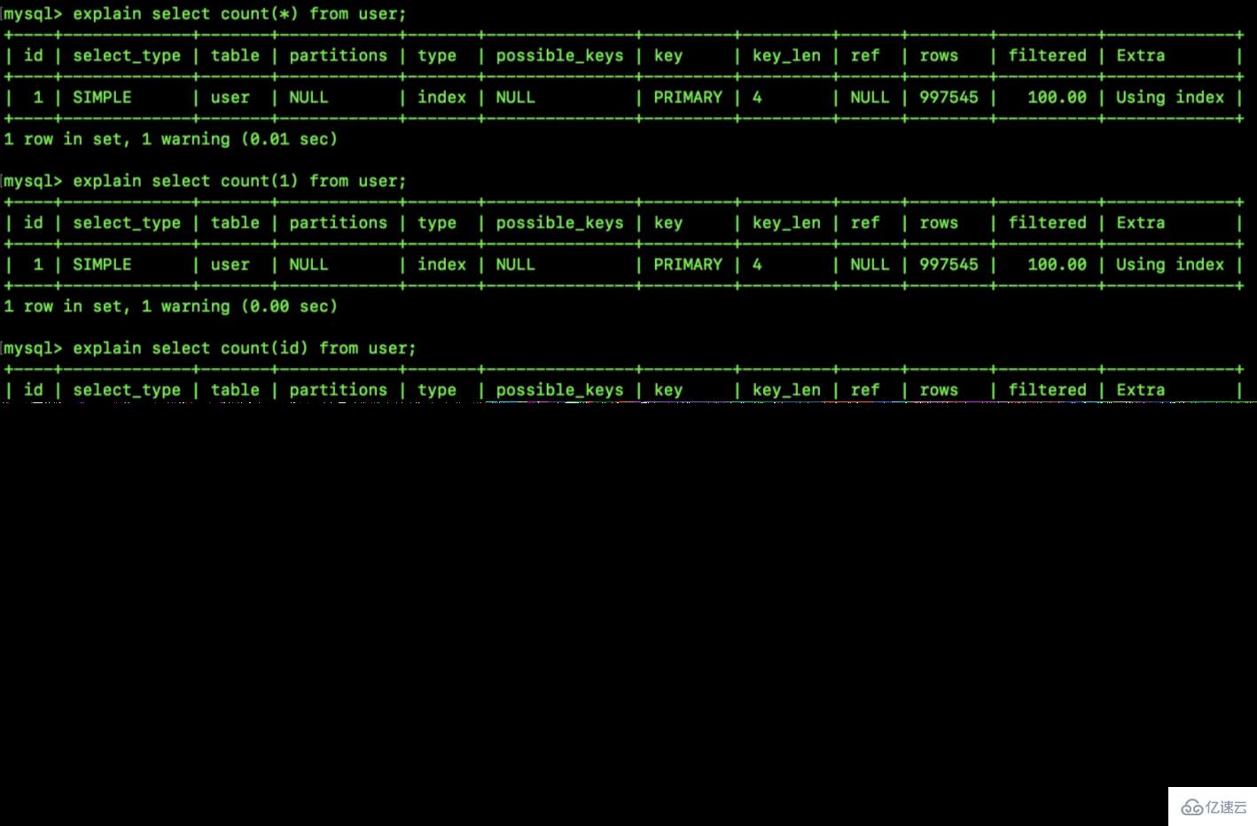 MySQL中的count(*)和count(1)哪个更快  mysql 第4张