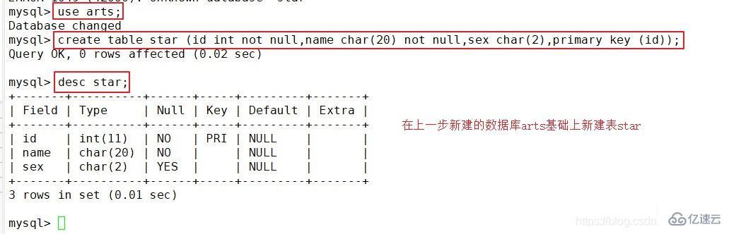 MySQL数据库的基本命令有哪些  mysql 第5张