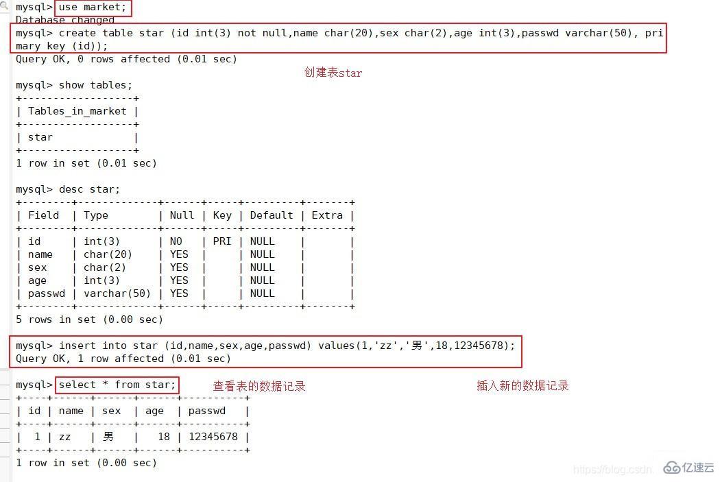 MySQL数据库的基本命令有哪些  mysql 第8张