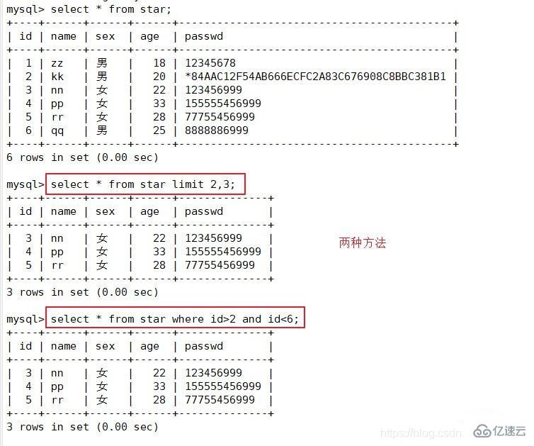 MySQL数据库的基本命令有哪些  mysql 第13张