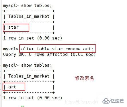 MySQL数据库的基本命令有哪些  mysql 第16张