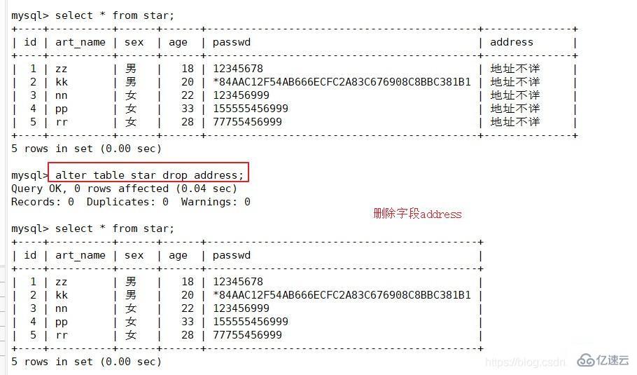 MySQL数据库的基本命令有哪些  mysql 第19张