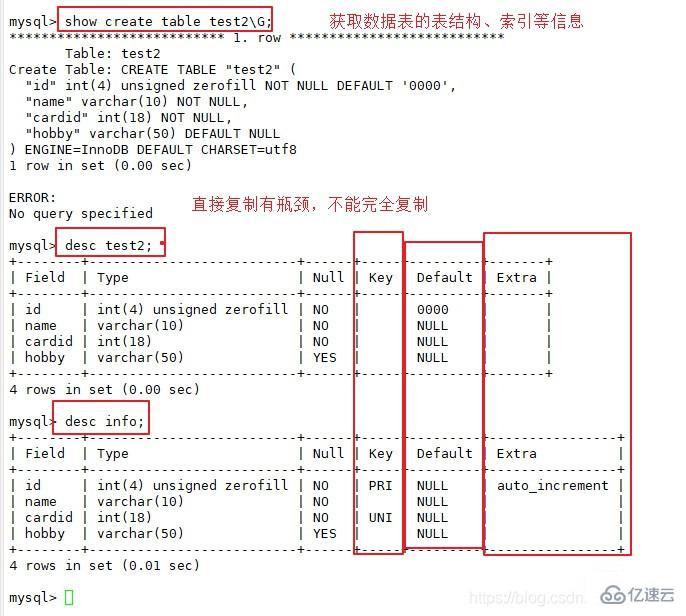 MySQL数据库的基本命令有哪些  mysql 第25张