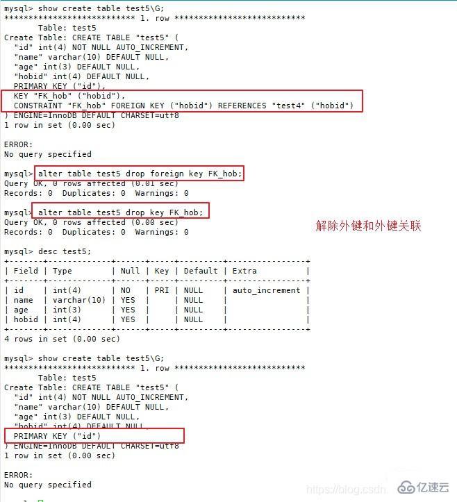 MySQL数据库的基本命令有哪些  mysql 第32张