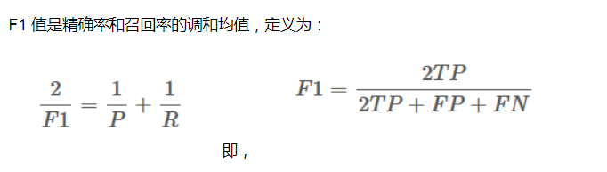 Classification算法指标是什么  第5张