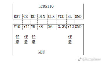 如何用TPYBoard开发板制作PM2.5检测仪  tpyboard 第1张