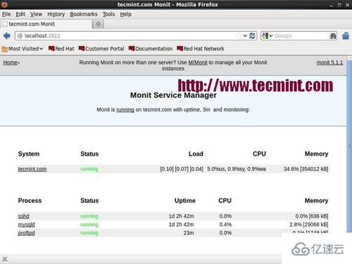 linux监控软件如何使用  linux 免费ssr节点订阅地址 第1张