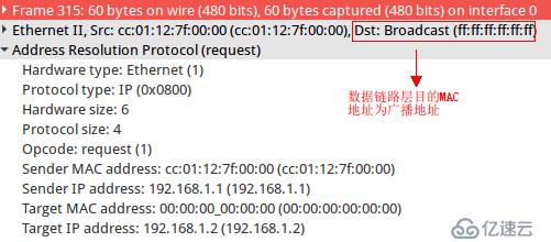 ARP协议怎么使用  arp 第7张