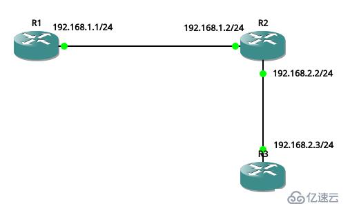 ARP协议怎么使用  arp 第14张