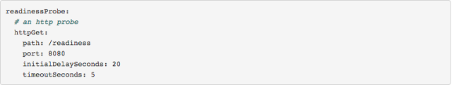 如何使用Kubernetes健康检查  kubernetes 第3张