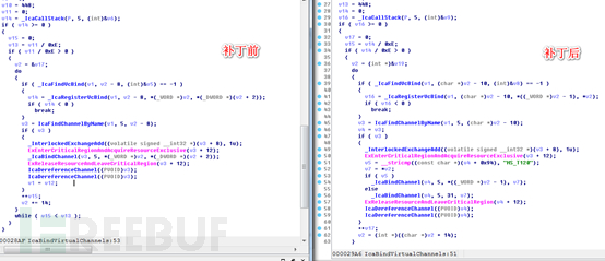 如何进行微软RDP服务高危UAF漏洞分析  rdp 第2张