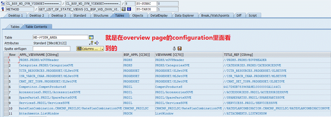 CRM里assignment block的显示隐藏逻辑是什么  crm 第3张