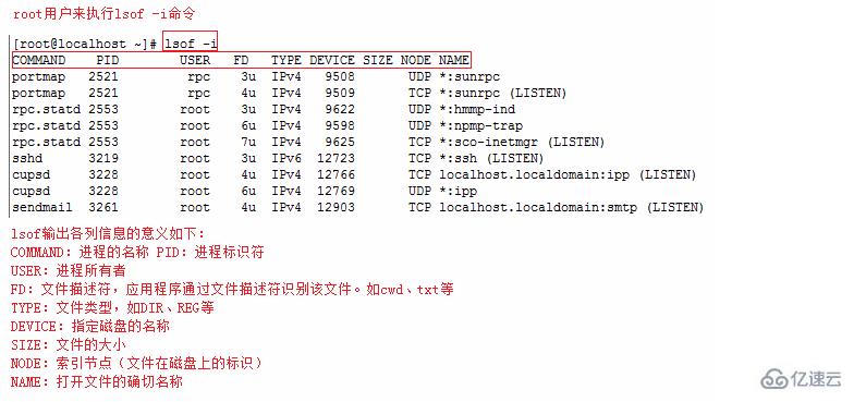 linux如何查询端口号  linux 第1张