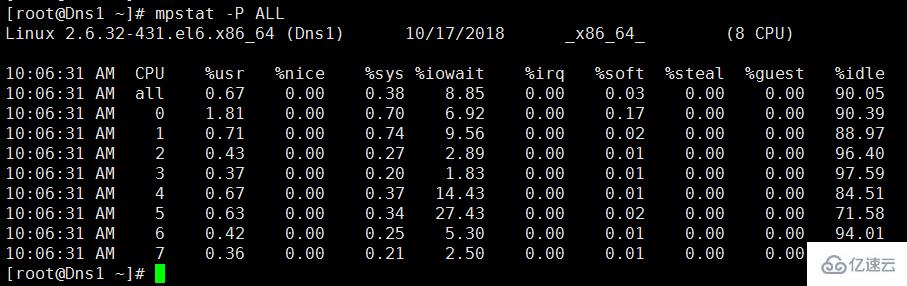 Linux系统top命令怎么用  linux 第4张