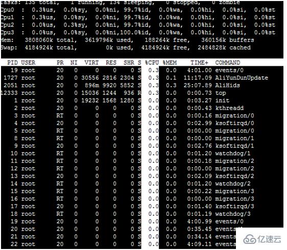 Linux系统top命令怎么用  linux 第7张