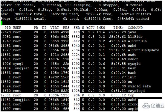 Linux系统top命令怎么用  linux 第8张