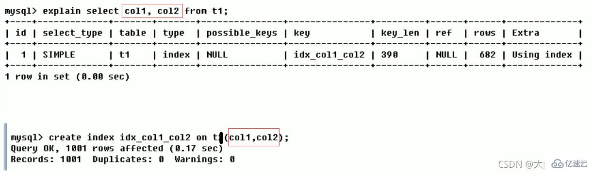 MySQL中SQL优化、索引优化、锁机制、主从复制的方法  mysql 第26张