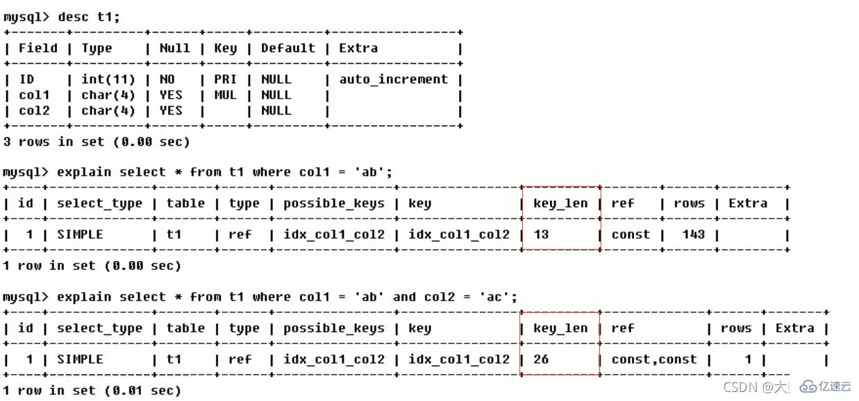 MySQL中SQL优化、索引优化、锁机制、主从复制的方法  mysql 第27张