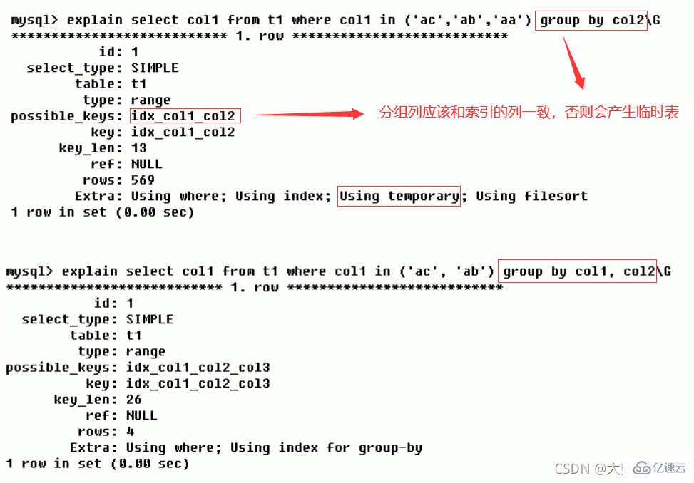 MySQL中SQL优化、索引优化、锁机制、主从复制的方法  mysql 第32张