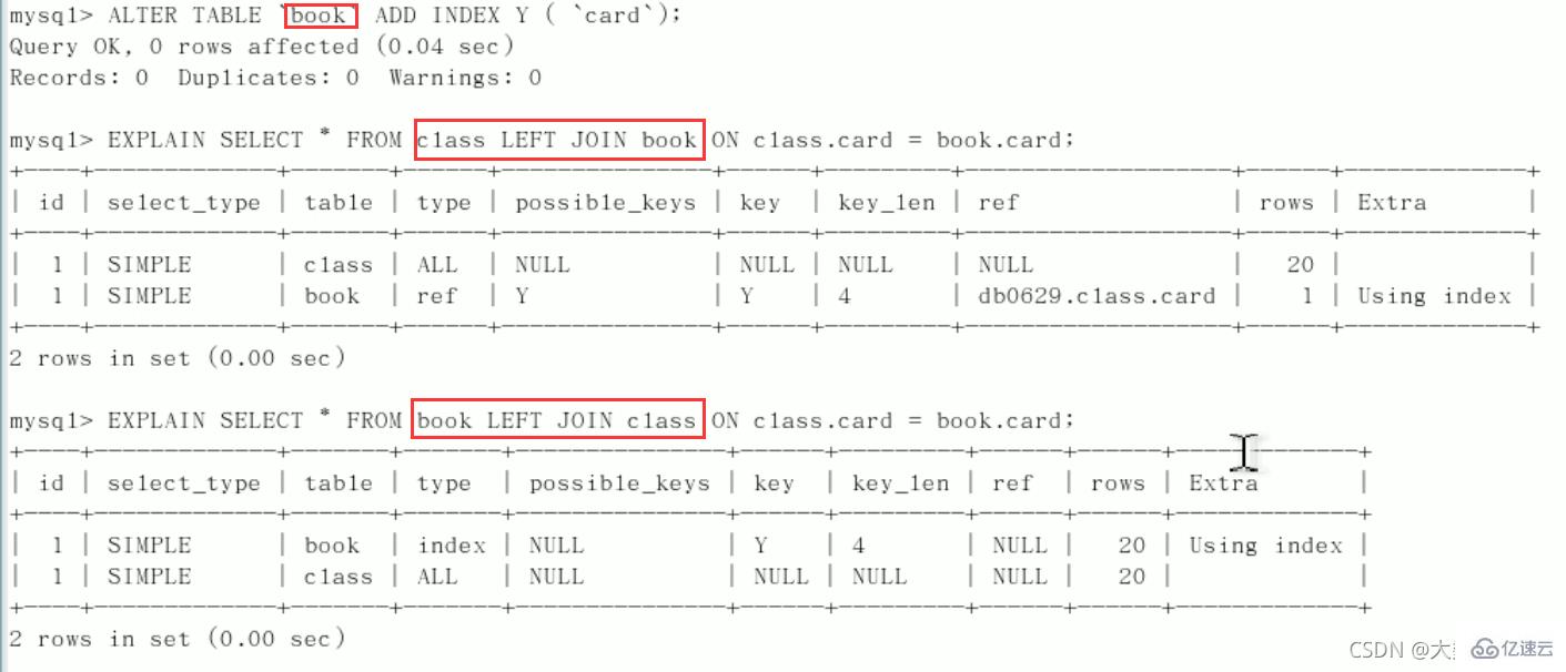 MySQL中SQL优化、索引优化、锁机制、主从复制的方法  mysql 第44张