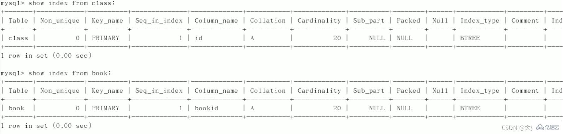 MySQL中SQL优化、索引优化、锁机制、主从复制的方法  mysql 第45张