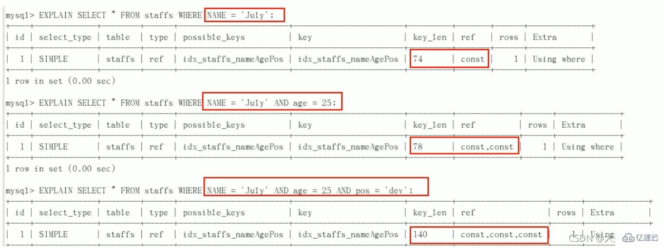 MySQL中SQL优化、索引优化、锁机制、主从复制的方法  mysql 第47张