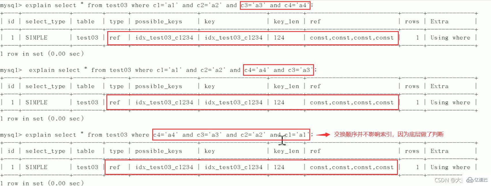 MySQL中SQL优化、索引优化、锁机制、主从复制的方法  mysql 第65张