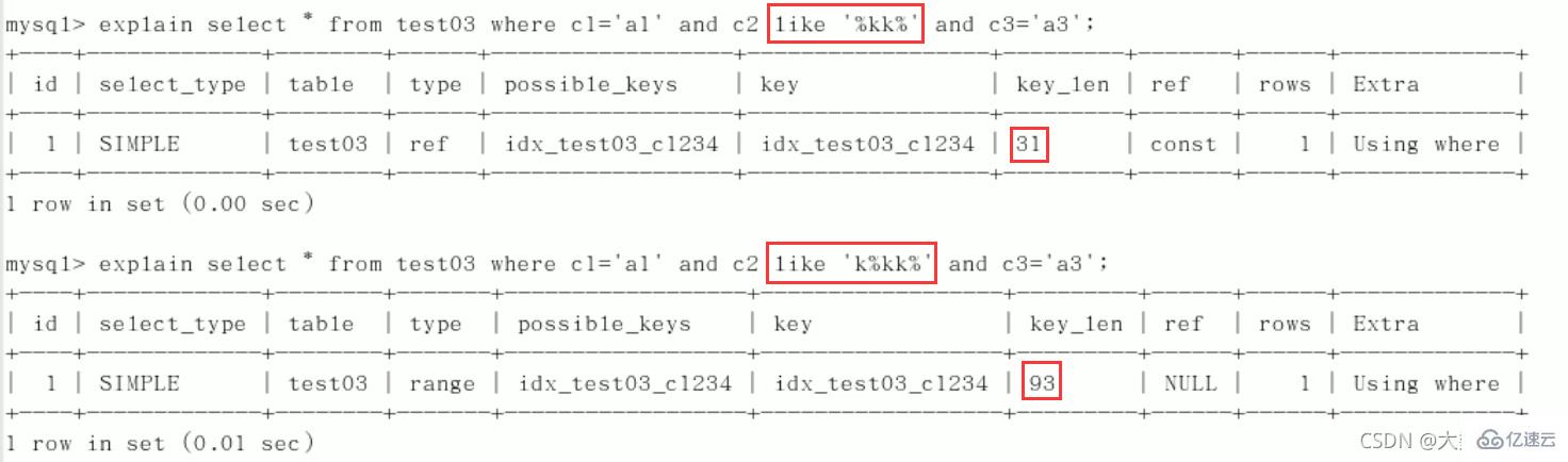 MySQL中SQL优化、索引优化、锁机制、主从复制的方法  mysql 第73张