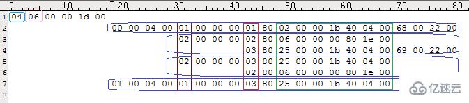 mysql的frm文件报错怎么修复  mysql 第2张