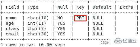 MySQL键值的示例分析  mysql 第18张