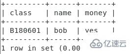 MySQL键值的示例分析  mysql 第20张