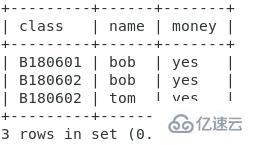 MySQL键值的示例分析  mysql 第21张