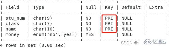 MySQL键值的示例分析  mysql 第24张